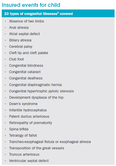 congenital-illnesses