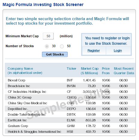 Value investing magic formula calculator how does moneyline work in betting